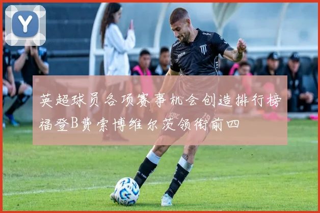 英超球员各项赛事机会创造排行榜福登B费索博维尔茨领衔前四